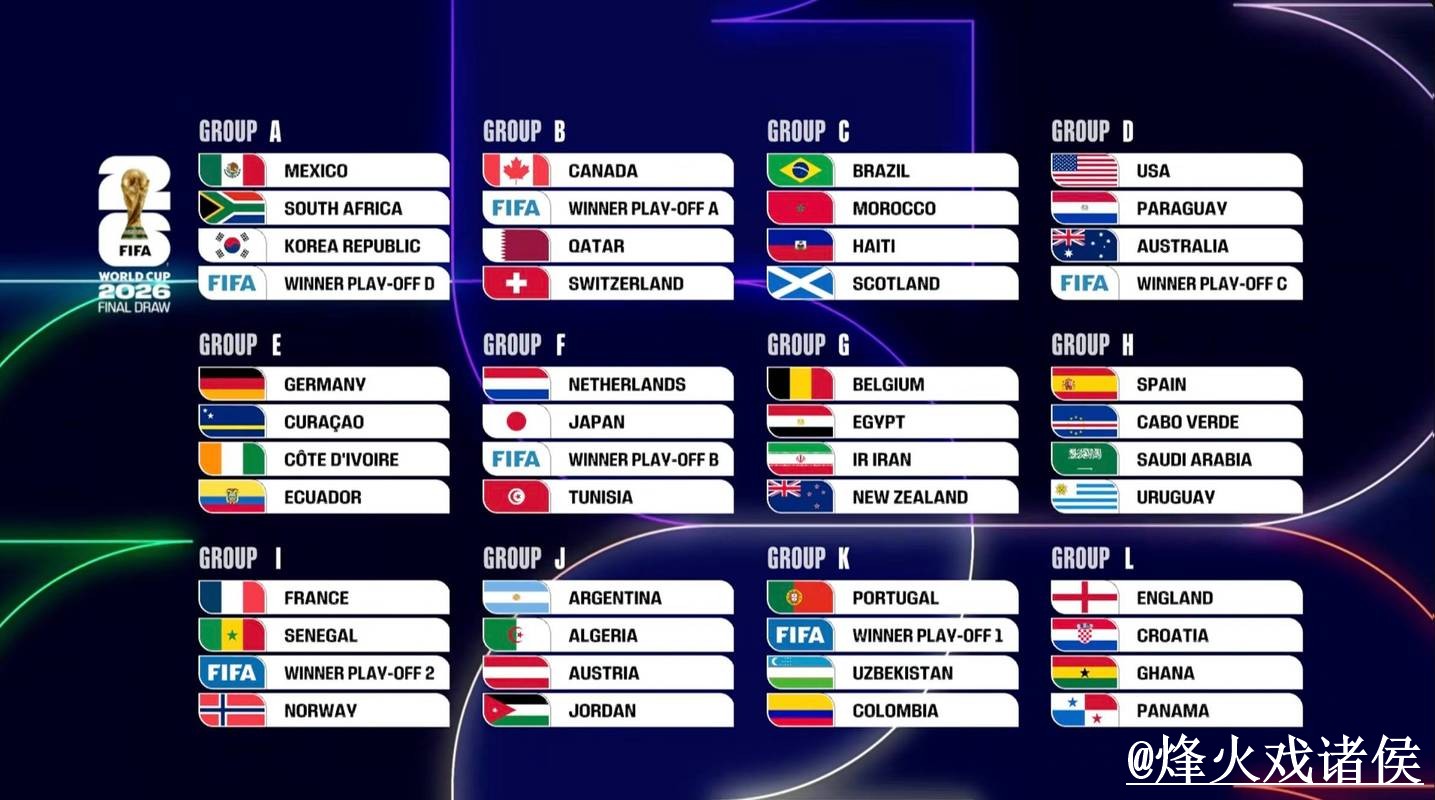 最新世界杯比分排行与动态链接详解