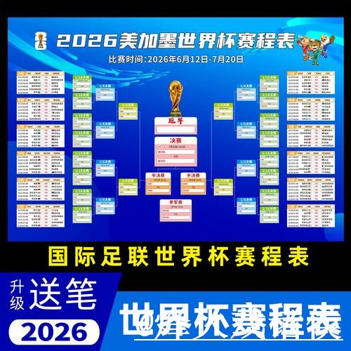 获取世界杯比分APP最新网址