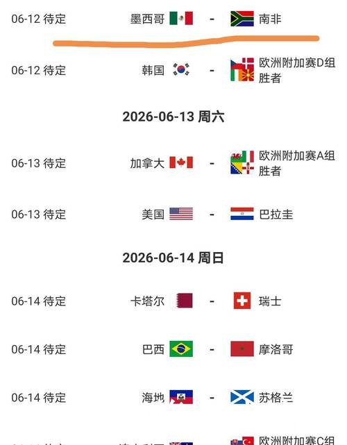 详解世界杯比分APP官方功能与优势 详解世界杯比分APP官方功能与优势