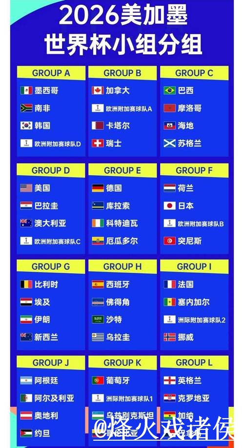 获取世界杯比分实时更新的官方网址入口 获取世界杯比分实时更新的官方网址入口